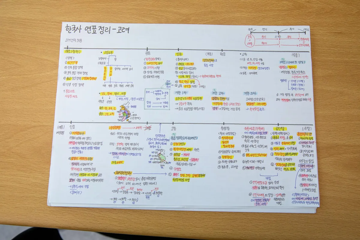 와와학습코칭학원 송파위례점 학습 공간 3