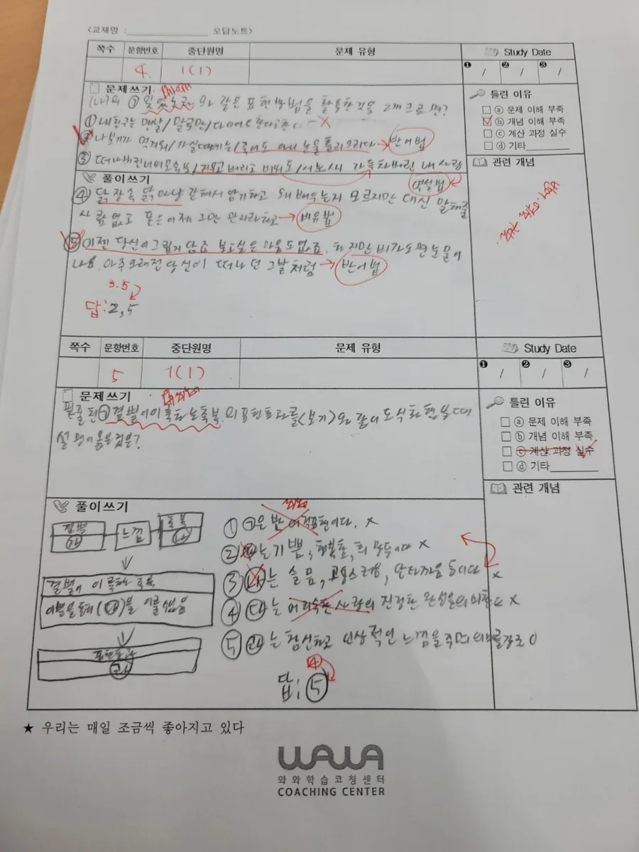 와와학습코칭학원 당산점 학습 공간 3